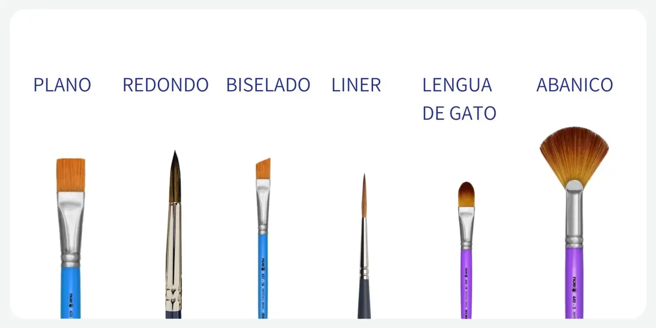 Se muestran varios tipos de pinceles: plano, redondo, biselado, liner, lengua de gato y abanico, cada uno con su nombre escrito.