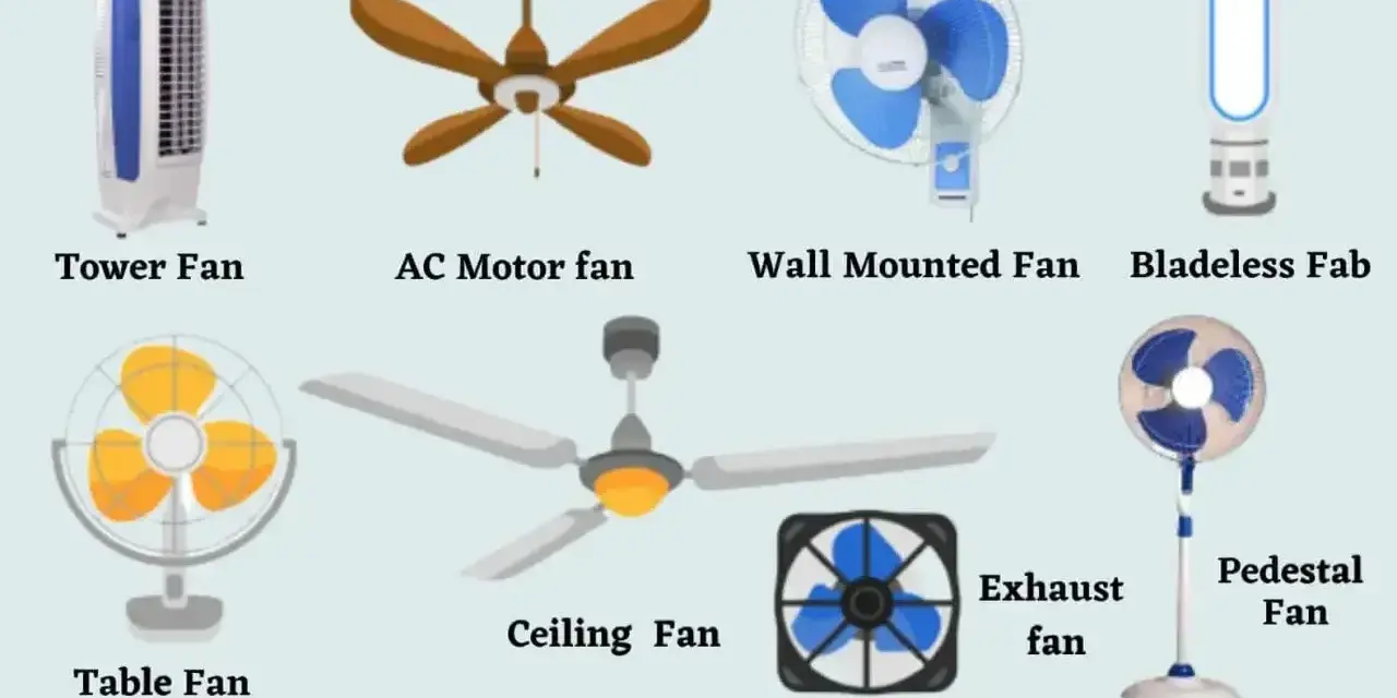 Diversos tipos de ventiladores: torre, de techo, de pared, sin aspas, de mesa, de pedestal y de extracción.