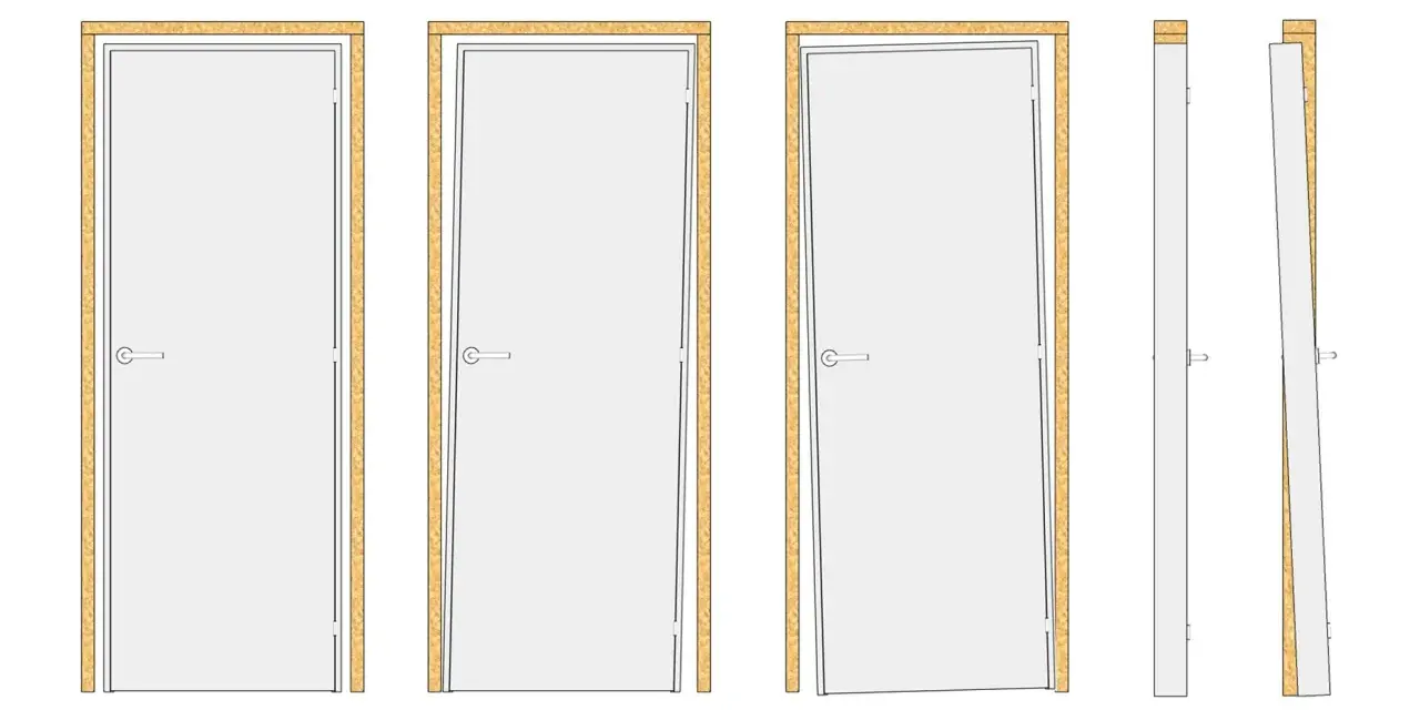Ilustración muestra cómo medir cuanto mide una puerta correctamente. Una puerta bien instalada cierra sin problemas.