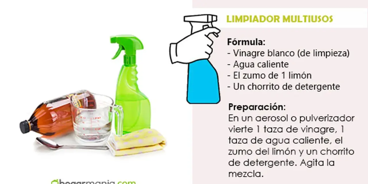 Receta para un limpiador multiusos: vinagre blanco, agua caliente, limón y detergente.