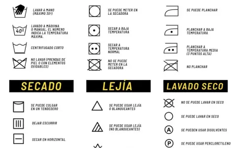 Tabla de símbolos de lavadora, secadora, planchado, lejía y lavado en seco.