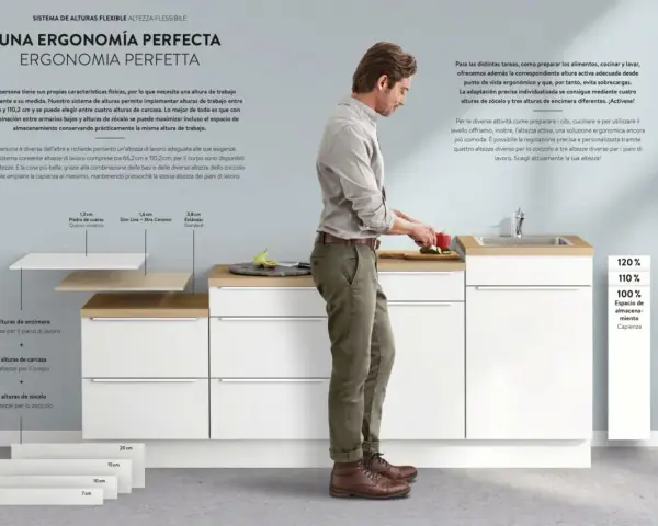 Hombre preparando comida en una cocina modular con diferentes opciones de altura de barra de cocina para una ergonomía perfecta.