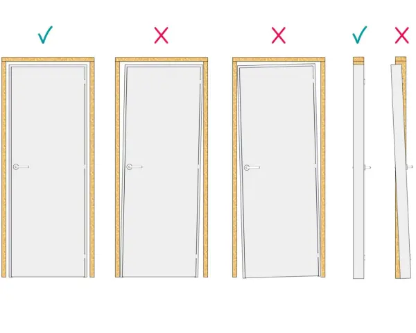 Ilustración muestra cómo medir cuanto mide una puerta correctamente. Una puerta bien instalada cierra sin problemas.