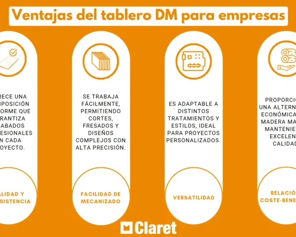 Ventajas del tablero DM: ofrece composición uniforme, se trabaja fácilmente, es adaptable y proporciona una alternativa económica.