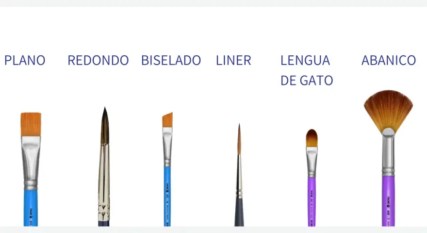 Se muestran varios tipos de pinceles: plano, redondo, biselado, liner, lengua de gato y abanico, cada uno con su nombre escrito.