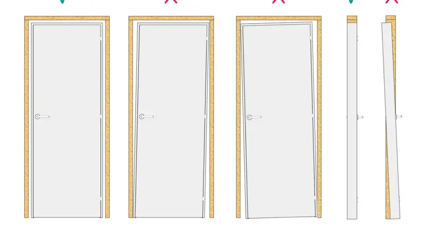 Ilustración muestra cómo medir cuanto mide una puerta correctamente. Una puerta bien instalada cierra sin problemas.