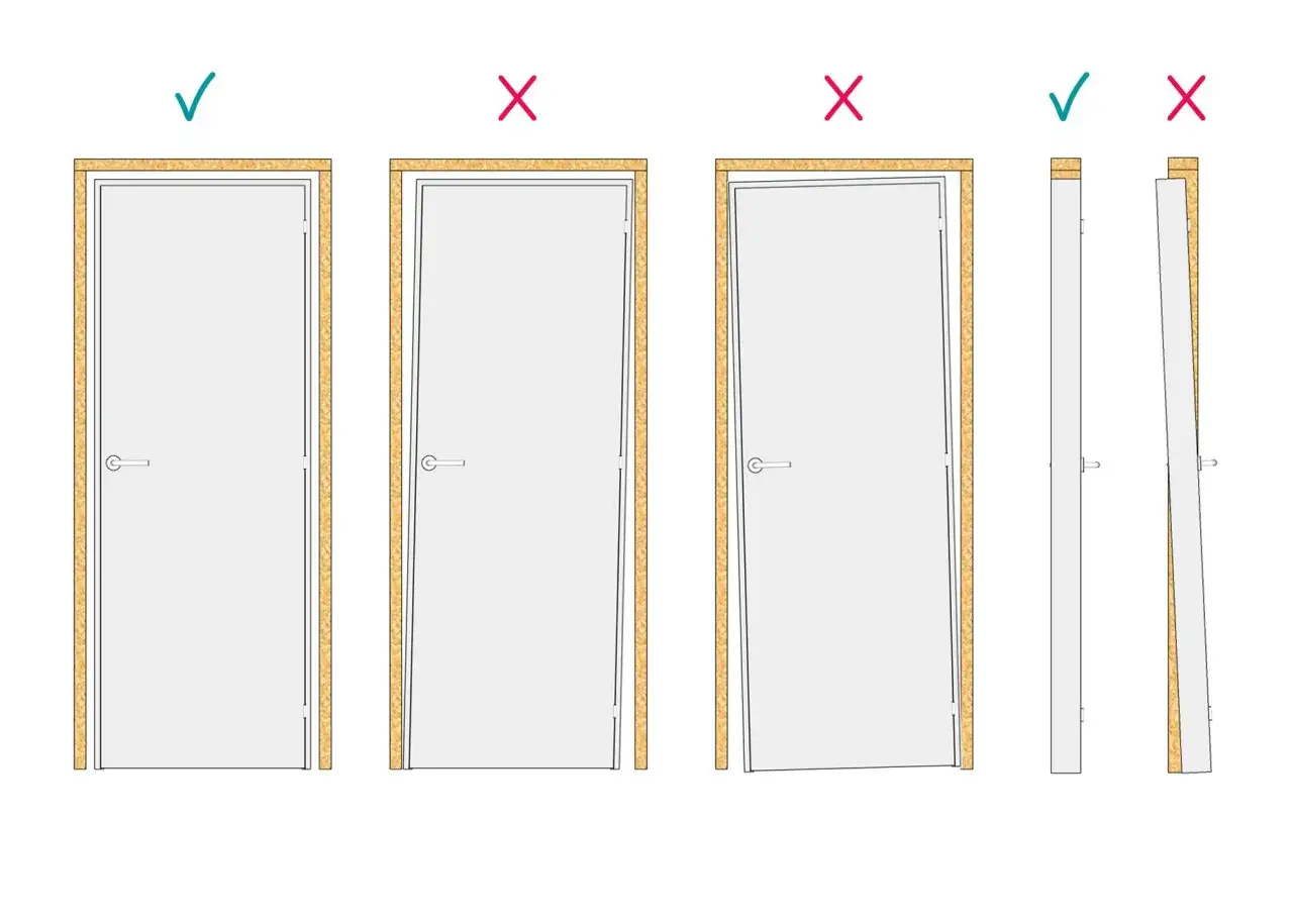 Ilustraci&oacute;n muestra c&oacute;mo medir cuanto mide una puerta, con ejemplos de instalaci&oacute;n correcta e incorrecta.